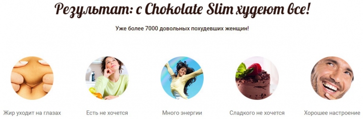 Похудение с шоколад слим